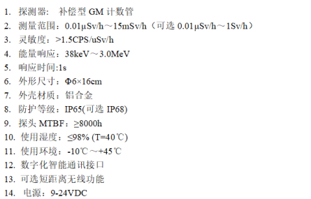 智能x、γ探测器
